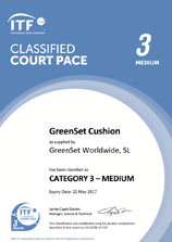 greenset