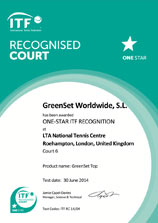 greenset